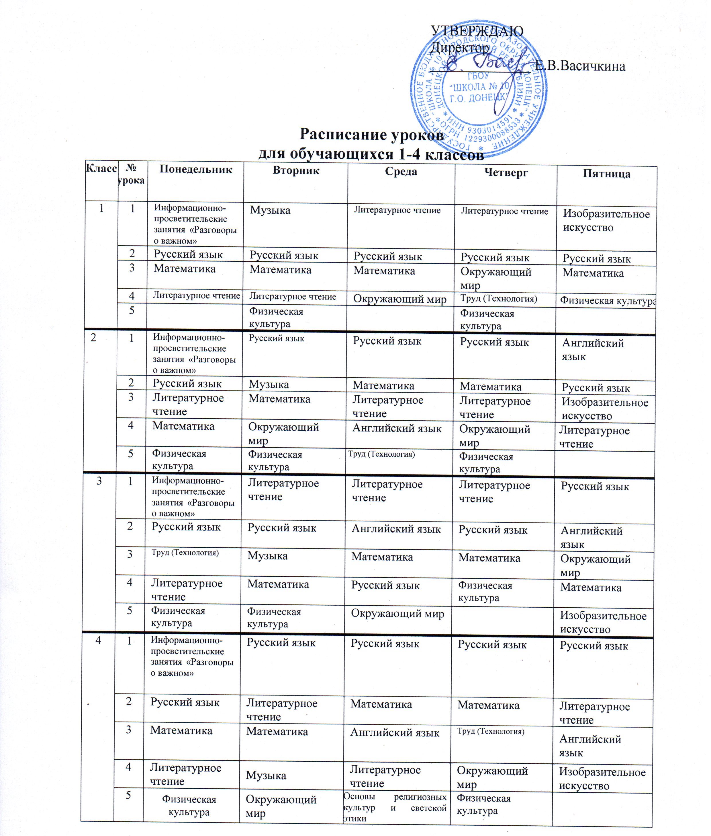 Расписание уроков 1-4 классы