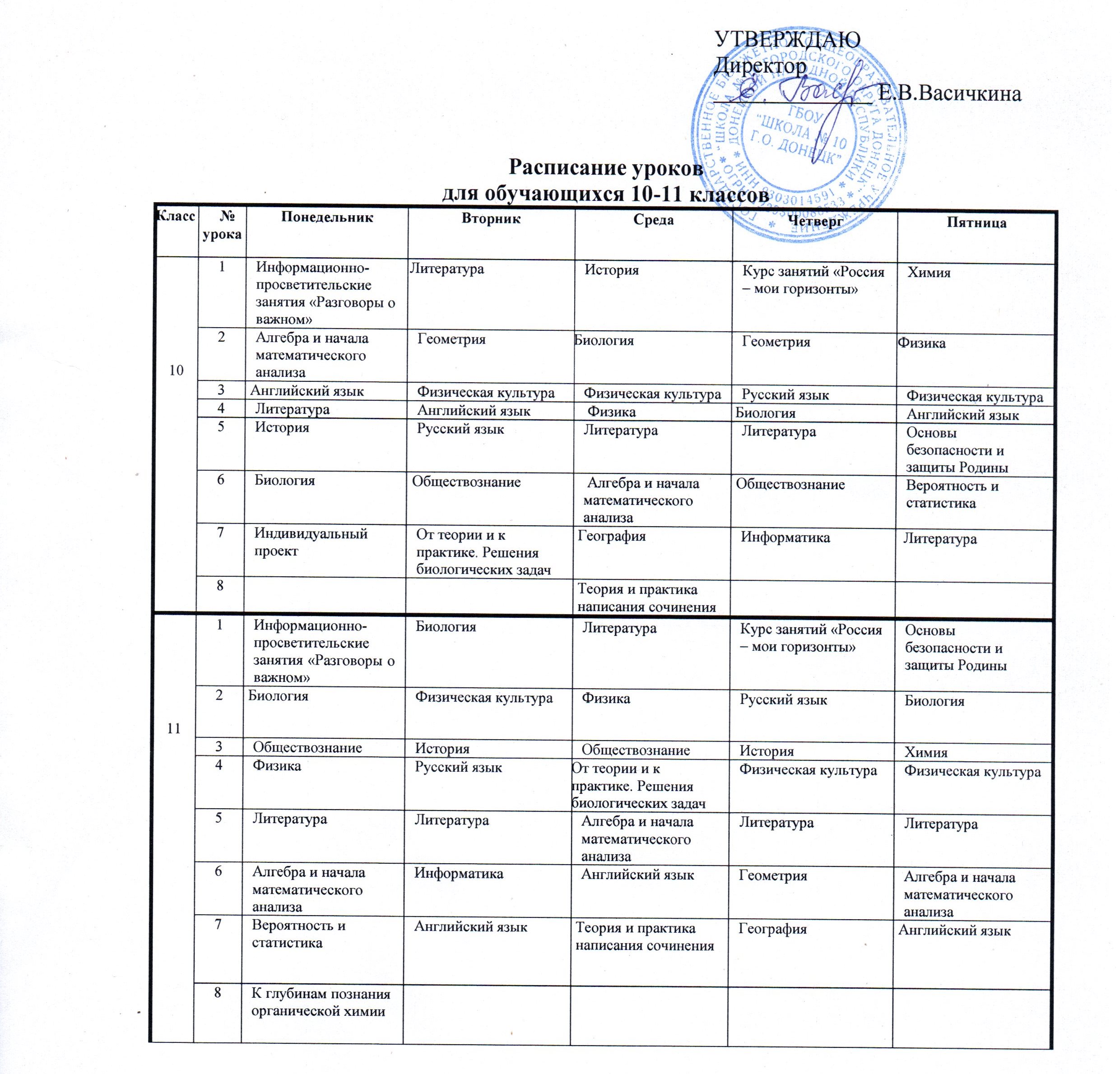 Расписание уроков 10-11 классы