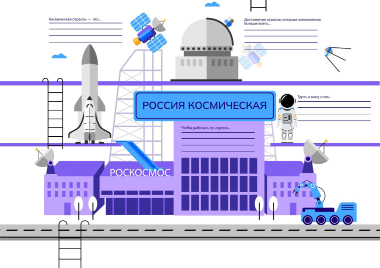«Россия космическая: узнаю о профессиях и достижениях в космической отрасли».